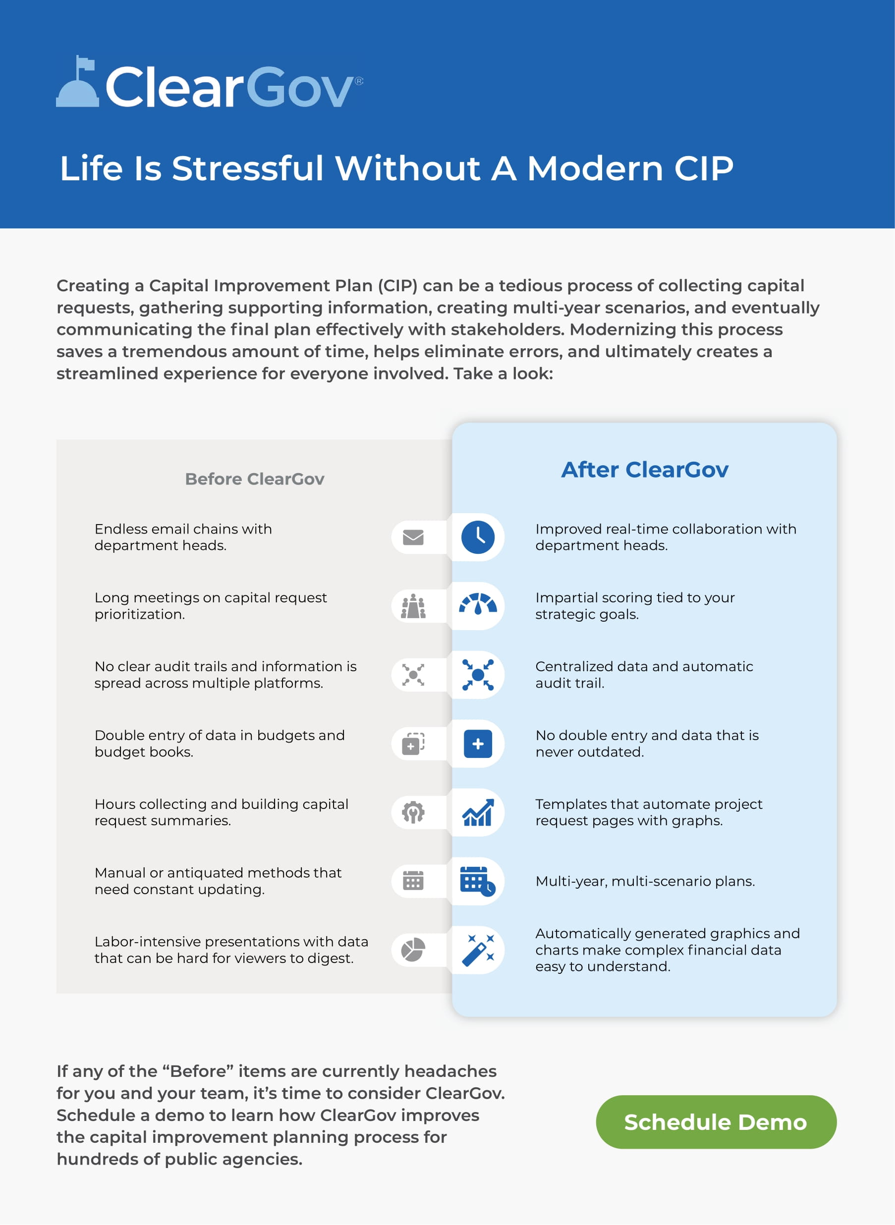 ClearGov_Modern_CIP_Infographic