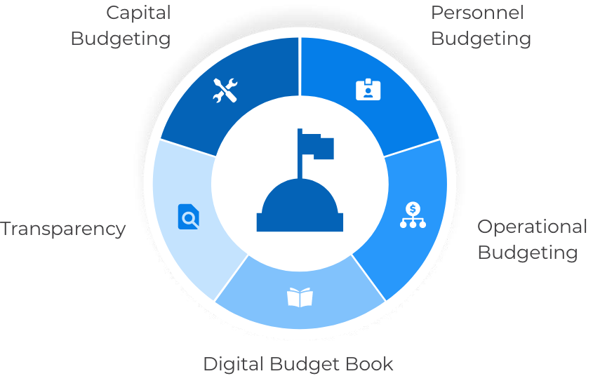 Digital Budget Book