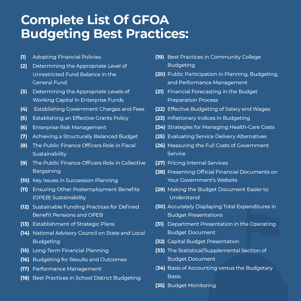 Complete List of GFOA Budgeting Best Practices