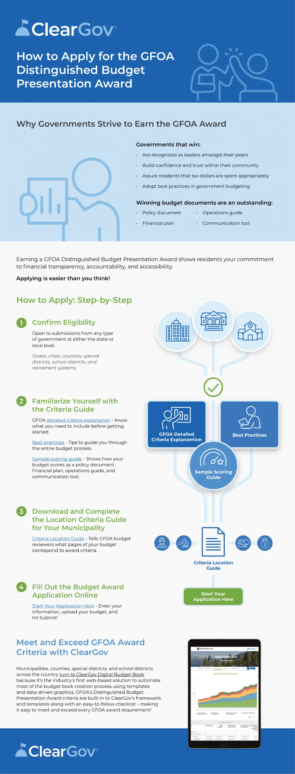 ClearGov Infographic: How To Apply for the GFOA Distinguished Budget Presentation Award. Why Governments Strive to Earn the GFOA Award. Governments that win: are recognized as leaders amongst their peers, build confidence and trust within their community, assure residents that tax dollars are spent appropriately, and adopt best practices in govenment budgeting. Winning budget documents are an outstanding: policy document, operations guide, financial plan, and communication tool. Earning a GFOA Distinguished Budget Presentation Award shows residents your commitment to financial transparency, accountability, and accessibility. Applying is easier than you think! How to Apply: Step-by-Step. First, Confirm Eligibility. Open to submissions from any type of govenment at either the state or local level. States, cities, counties, special districts, school districts, and retirement systems. Second, Familiarize Yourself with the Criteria Guide. GFOA detailed criteria explanation - Know what you need to include before getting started. Best practices - Tips to guide you through the entire budget process. Sample scoring guide - Shows how your budget scores as a policy document, financial plan, operations guide, and communication tool. Third, Download and Complete the Location Criteria Guide for Your Municipality. Criteria Location Guide - Tells GFOA budget reviewers what pages of your budget correspond to award criteria. Fourth, Fill Out the Budget Award Application Online. Start Your Application Here - Enter your information, upload your budget, and hut Submit! Meet and Exceed GFOA Award Criteria with ClearGov. Municipalities, counties, special districts, and school districts across the country turn to ClearGov Digital Budget Book because it's the industry's first web-based solution to automate most of the budget book creation process using templates and data-driven graphics. GFOA's Distinguished Budget Presentation Award criteria are built-in to ClearGov's framework and templates along with an easy-to-follow checklist - making it easy to meet and exceed every GFOA award requirement!